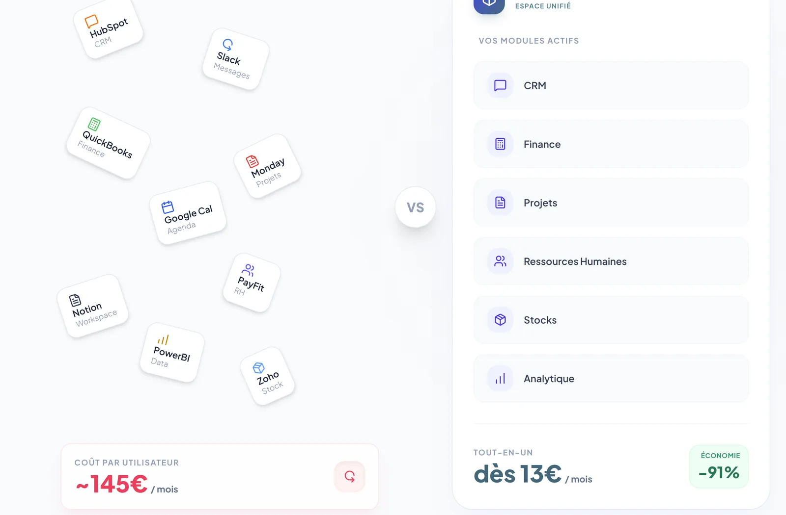 Centaurex unifie CRM, finance, projets, RH, stock et analytique