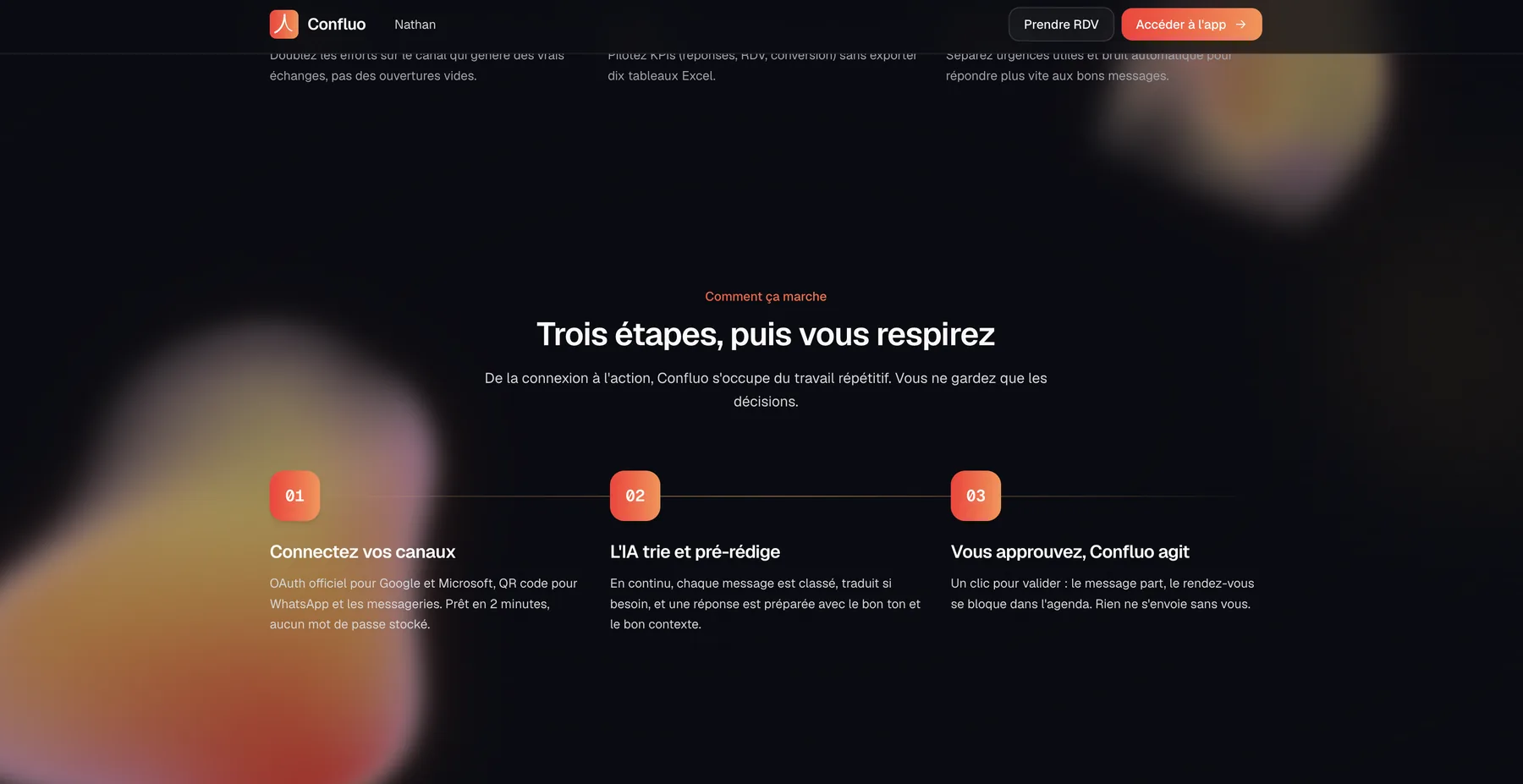 Parcours Confluo en trois étapes : connecter, trier, approuver